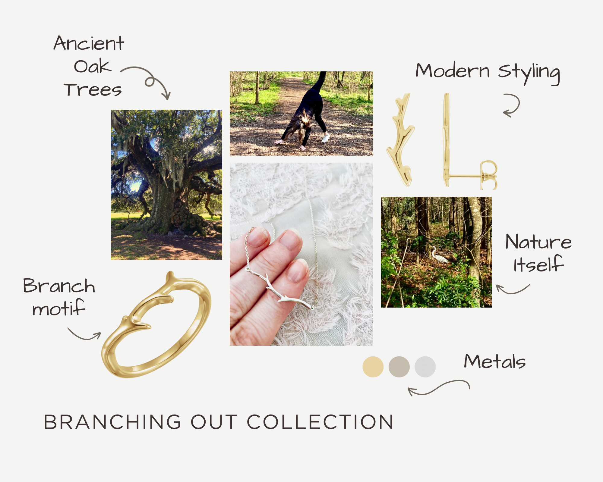 Moodboard: Nature Girls